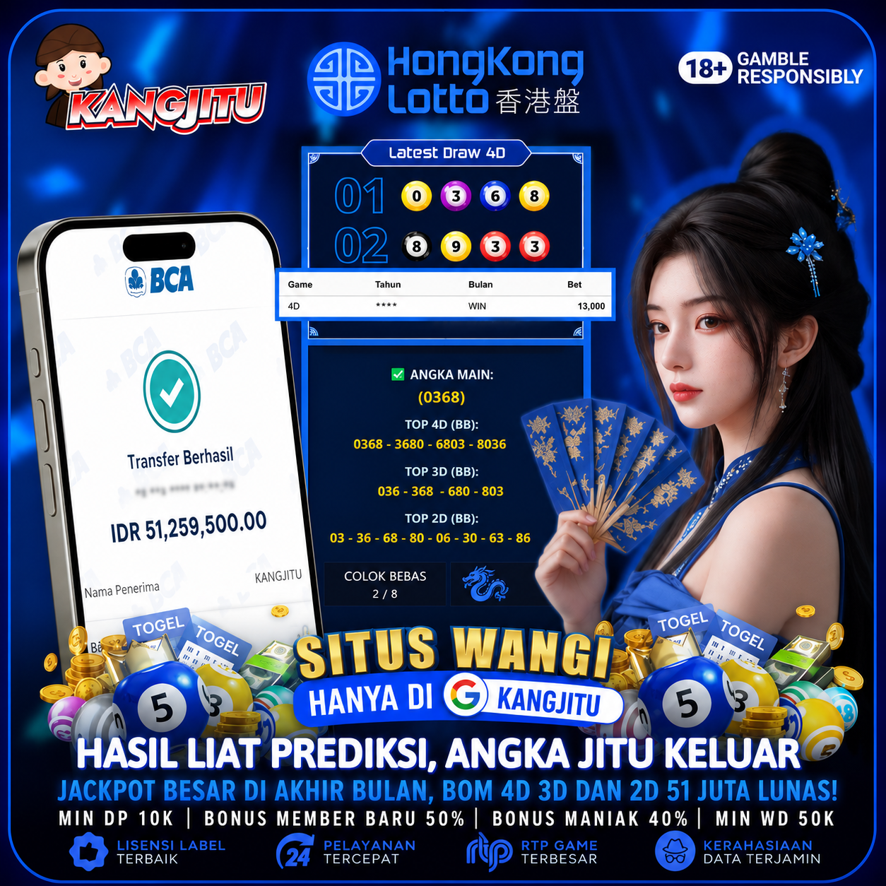 Cek prediksi, pasang, menang!  cuma di KANGJITU aja yang bisa segera minta angka hoki mu hariini !