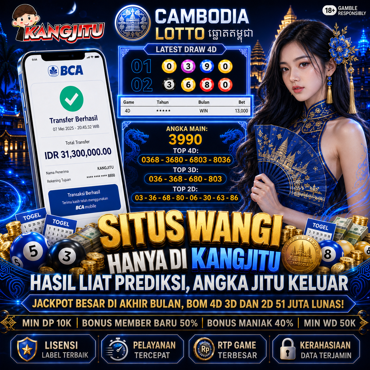 CAMBODIA LOTTO PECAH HASIL PREDIKSI DARI KAMI!