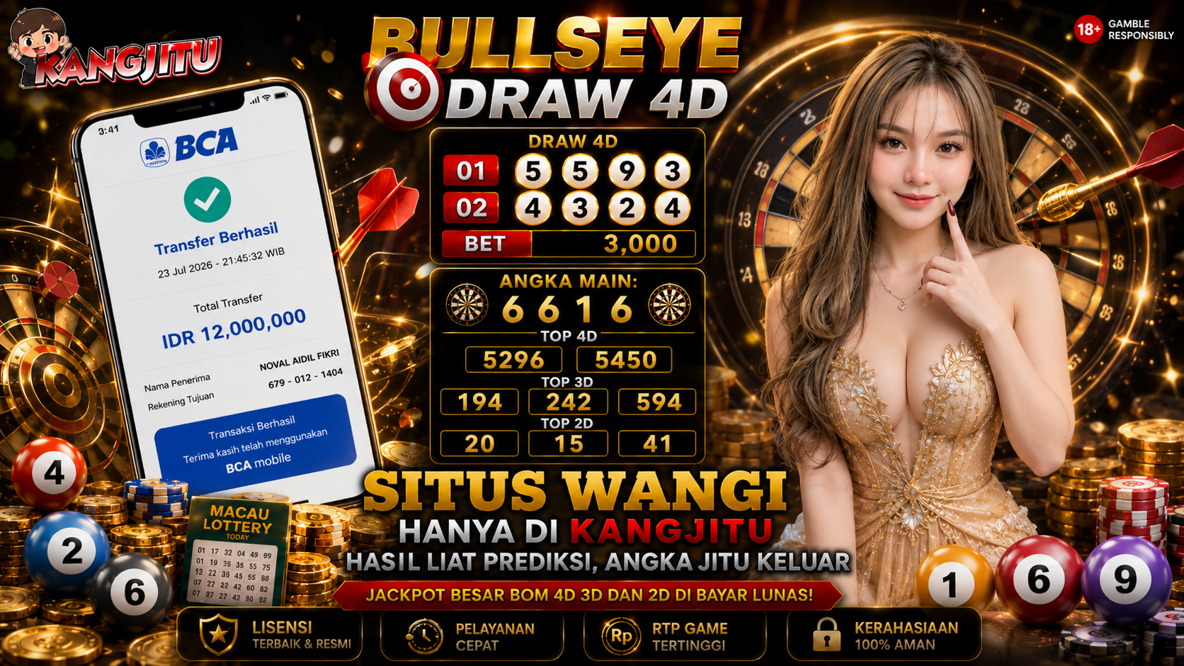 BULLSEYE 4D JACKPOT BOOM PECAH HASIL PREDIKSI DARI KANGJITU!!!🚀