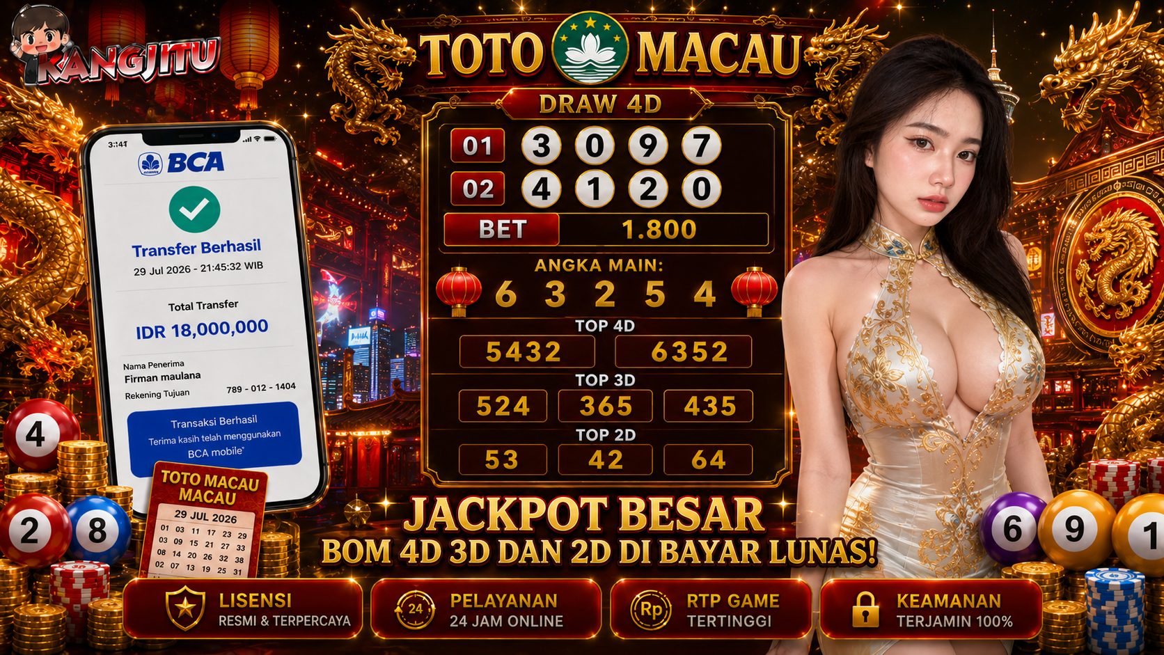 TOTO MACAU JACKPOT BOOM PECAH HASIL PREDIKSI DARI KANGJITU!!!🚀