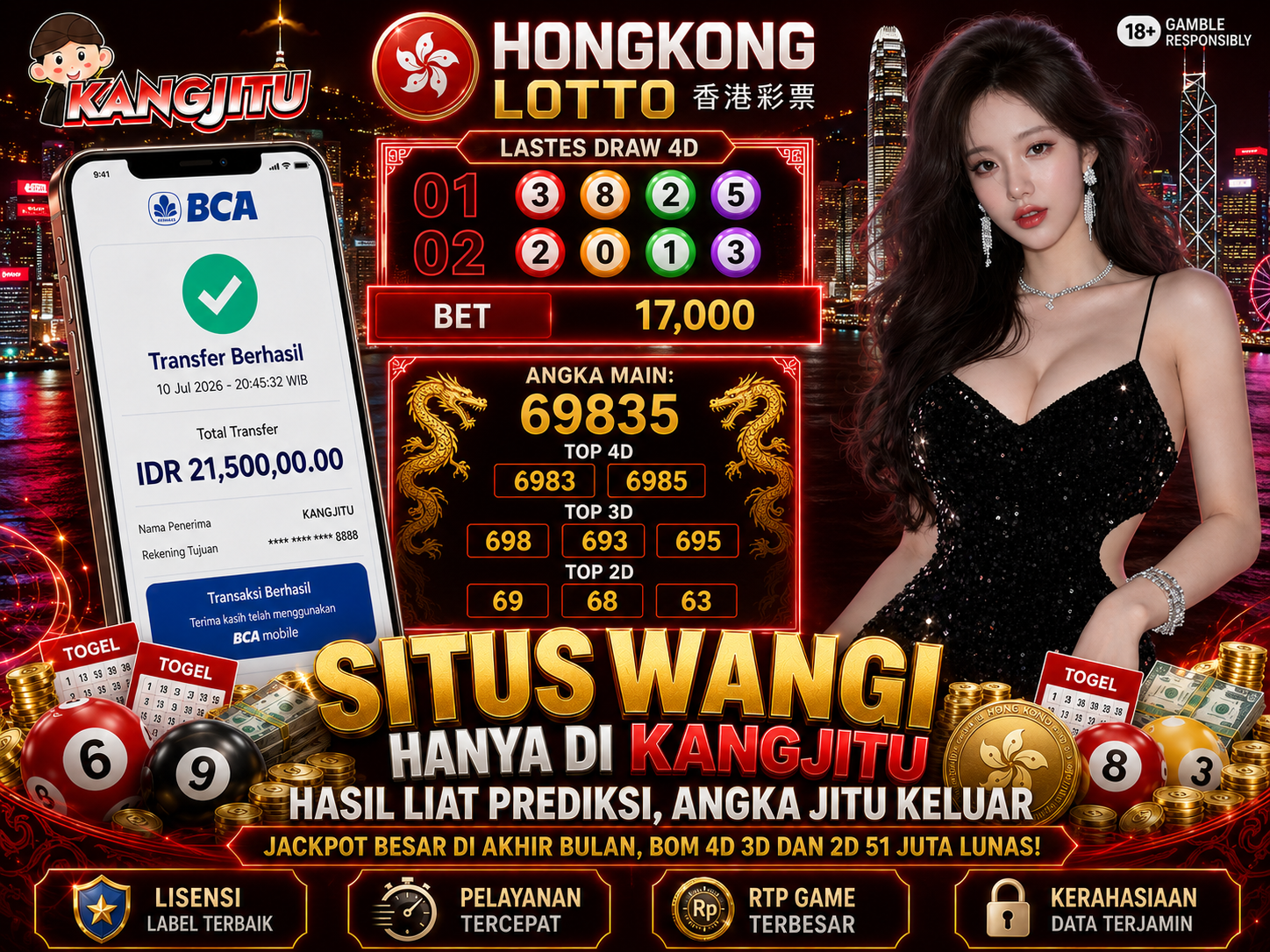 HONGKONG LOTTO JACKPOT BOOM PECAH HASIL PREDIKSI DARI KANGJITU!!!
