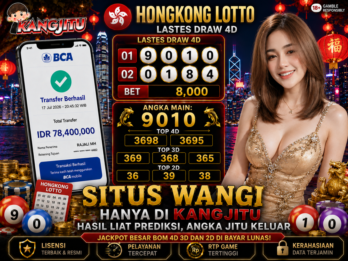 HONGKONG LOTTO JACKPOT BOOM PECAH HASIL PREDIKSI DARI KANGJITU!!!🚀