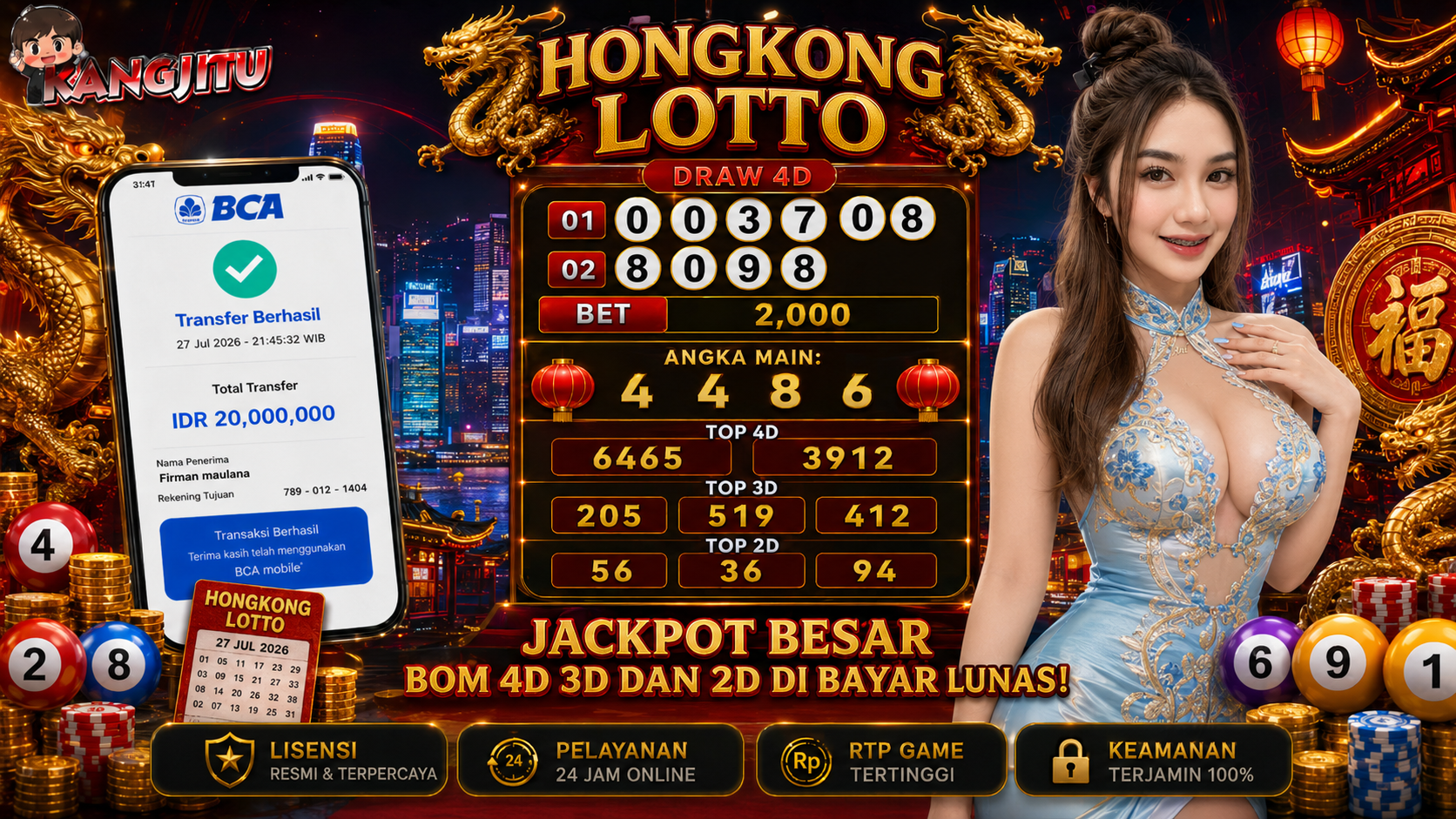 HONGKONG LOTTO 4D JACKPOT BOOM PECAH HASIL PREDIKSI DARI KANGJITU!!!🚀