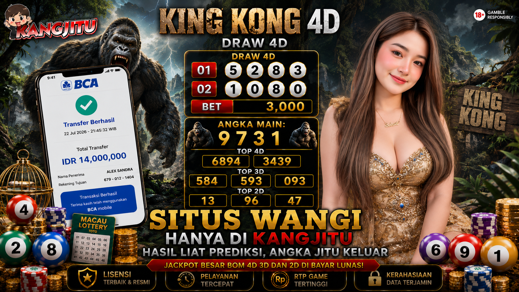 King Kong 4D JACKPOT BOOM PECAH HASIL PREDIKSI DARI KANGJITU!!!🚀