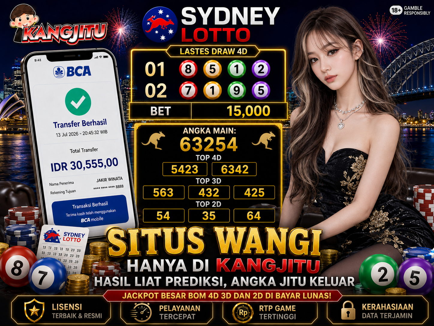 SYD LOTTO JACKPOT BOOM PECAH HASIL PREDIKSI DARI KANGJITU!!!🚀