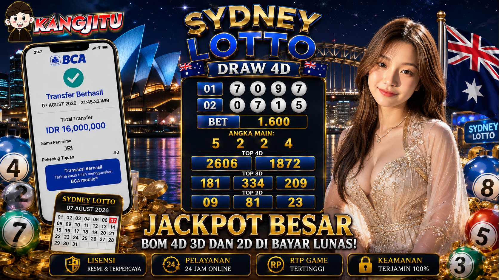 SYDNEY LOTTO JACKPOT BOOM PECAH HASIL PREDIKSI DARI KANGJITU!!!